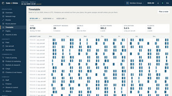 Gate & Globe — screenshot 3