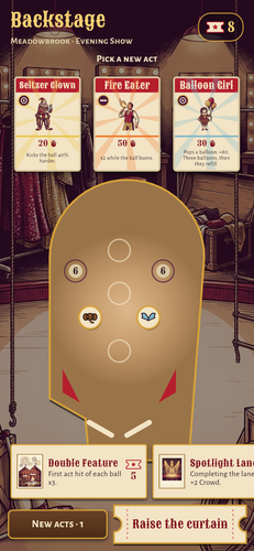 Ringflip: Circus Pinball — Screenshot 2