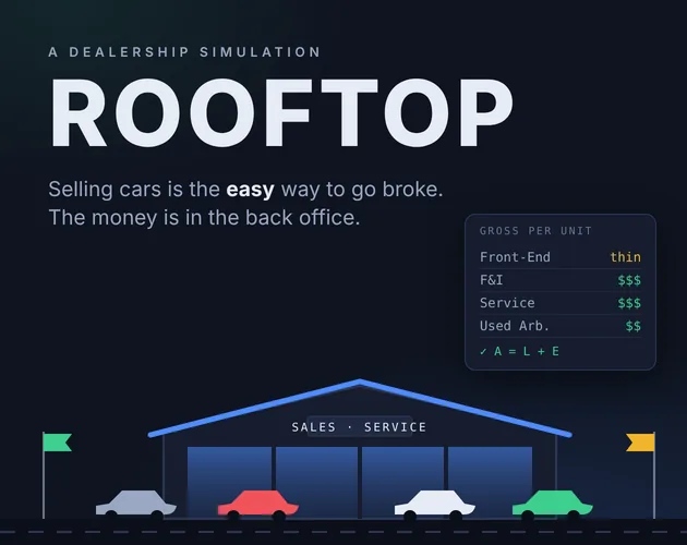 Cover art for Rooftop