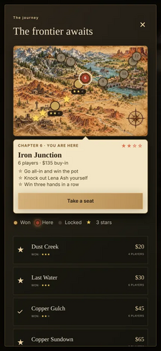 Western Hold'em: Last Light — screenshot 3